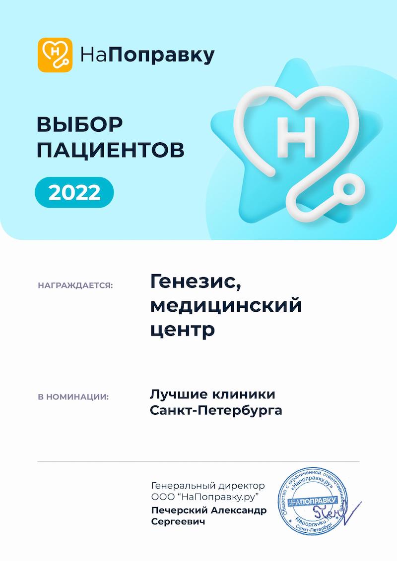 НаПоправку 2022